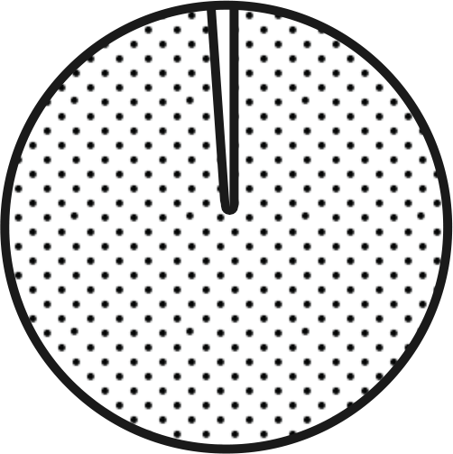 図